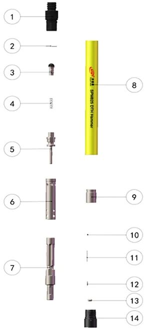 DTH Hammers (Medium Air Pressure)